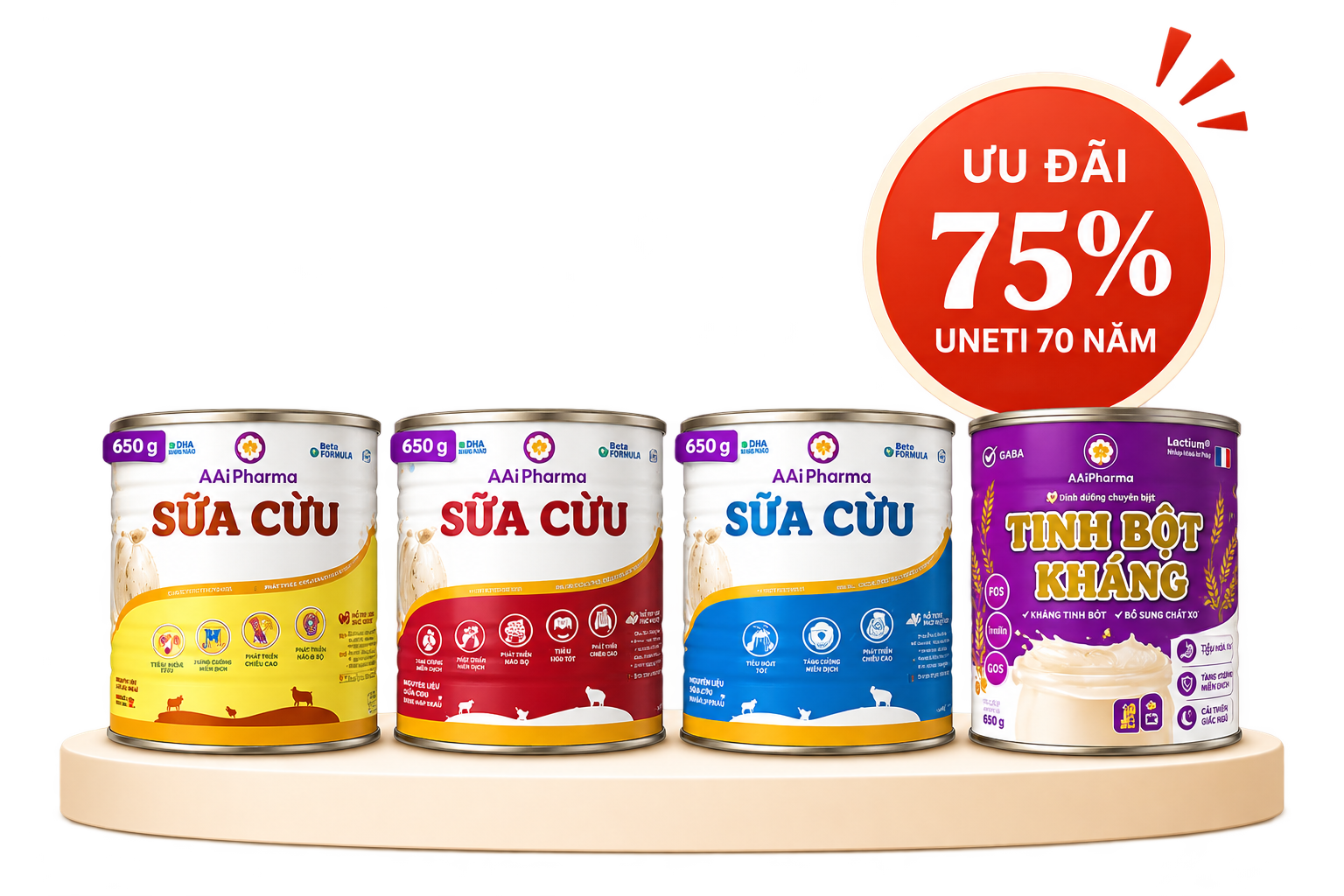 Bốn sản phẩm AAiPharma và ưu đãi 75% dành cho thành viên UNETI